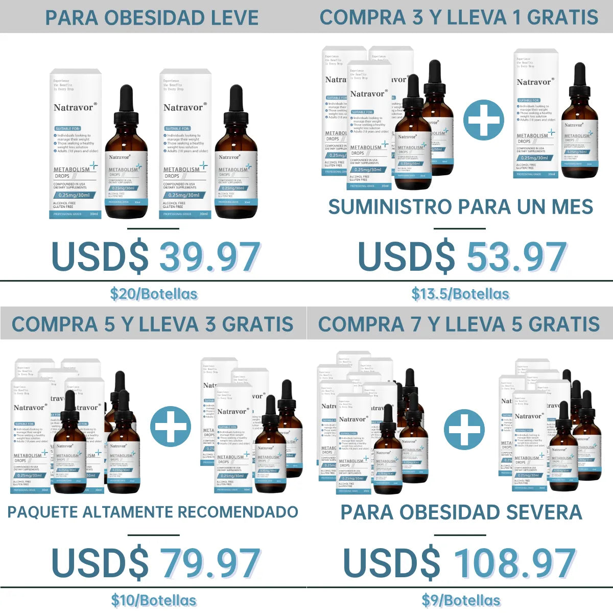 🔥ÚLTIMO DÍA: 50% DE DESCUENTO: Natravor® Gotas de Vitamina para Impulsar el Metabolismo