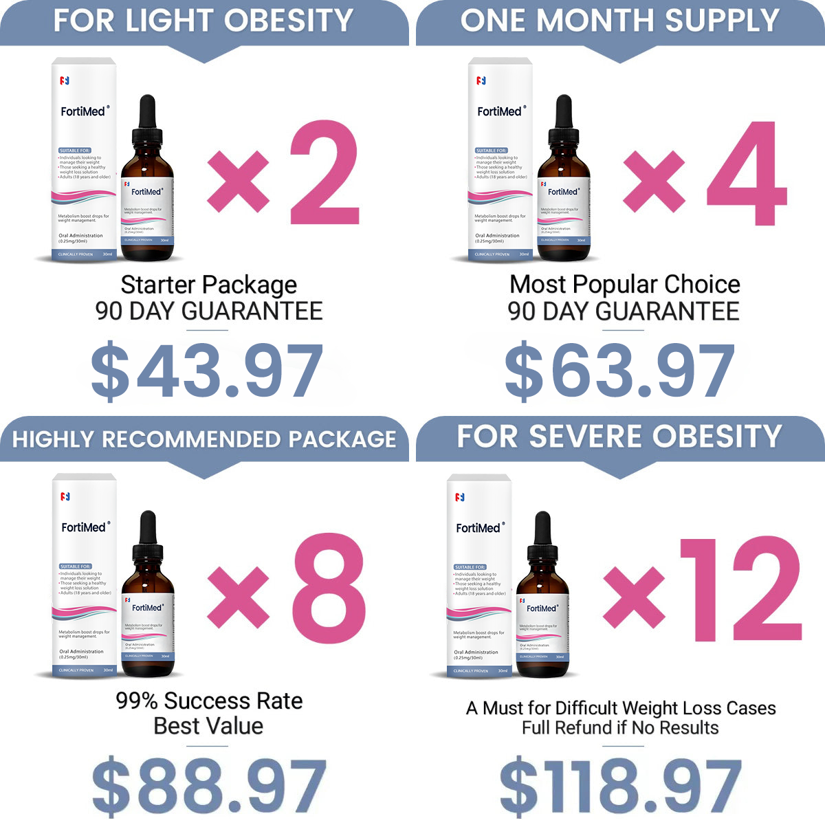 ⭐LAST DAY: 50% OFF; 90-DAY FREE RETURNS💰FortiMed® METABOLISM VITAMIN DROP💰