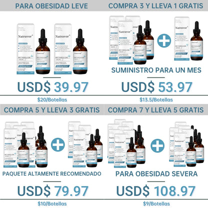 🔥ÚLTIMO DÍA: 50% DE DESCUENTO: Natravor® Gotas de Vitamina para Impulsar el Metabolismo