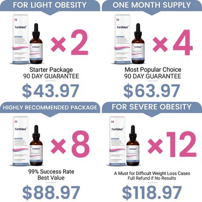 ⭐LAST DAY: 50% OFF; 90-DAY FREE RETURNS💰FortiMed® METABOLISM VITAMIN DROP💰